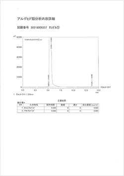 分析試験成績表06