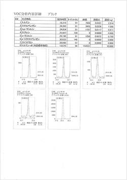 分析試験成績表07