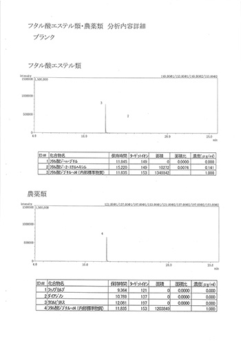 分析試験成績表10